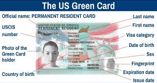 USA Green Card Application